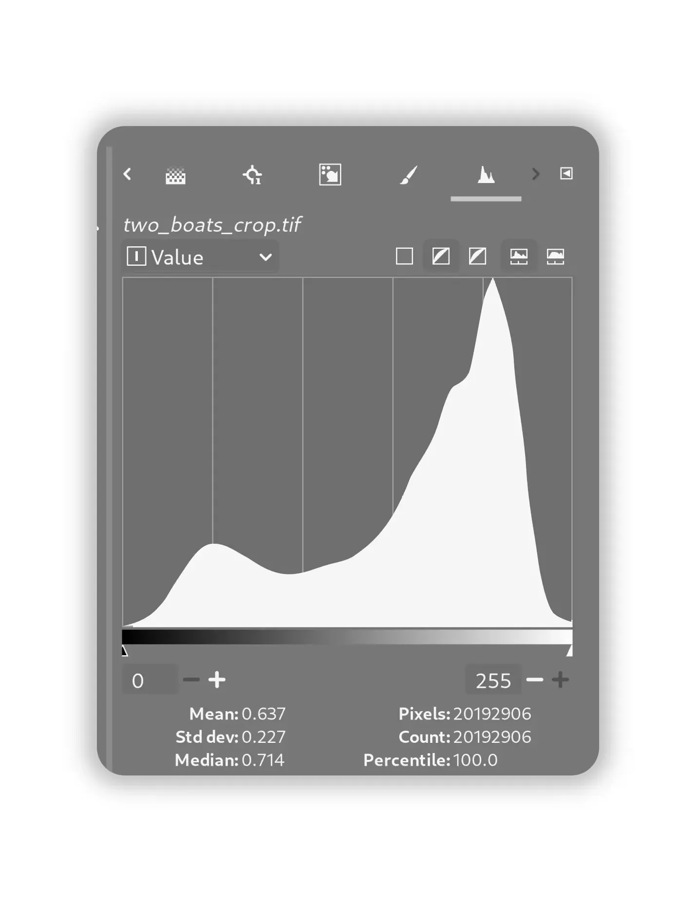 The Hhistogram in GIMP